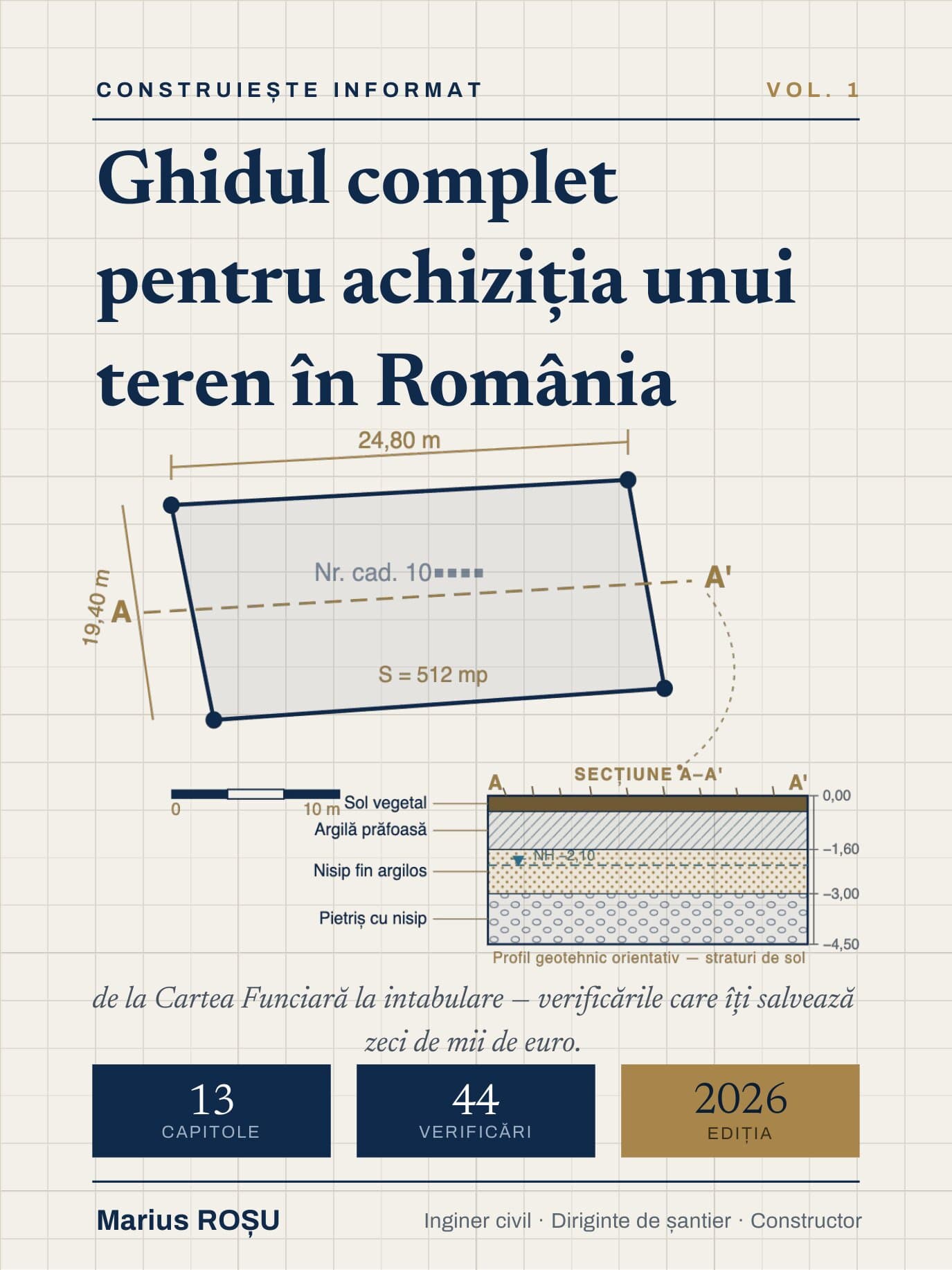 Ghidul complet pentru achiziția unui teren în România